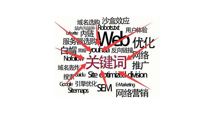 怎样用一个域名访问自己的电脑,怎么用域名访问ip地址