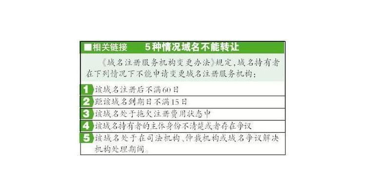 转移域名需要重新备案吗,域名转移需要多久
