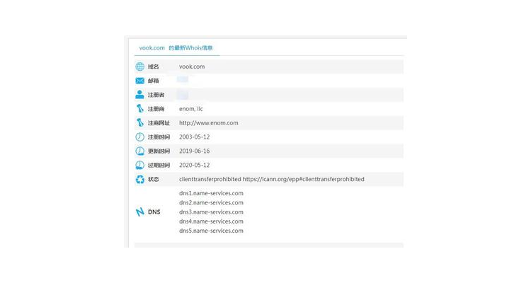 域名拆分网站怎么弄的,域名分层