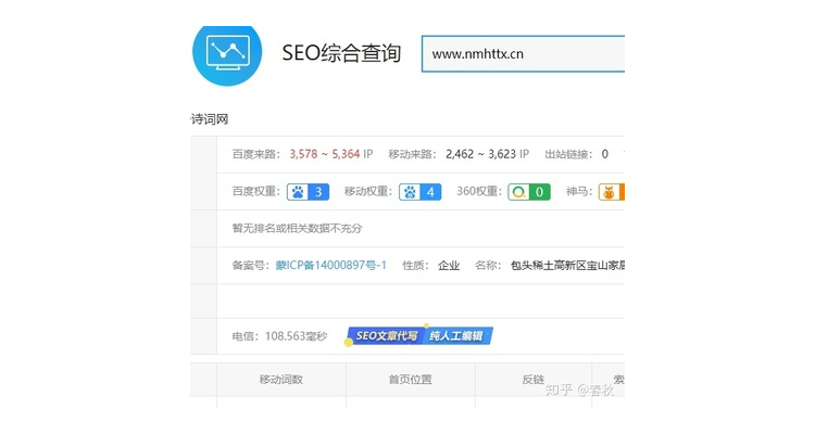 第一级域名代表什么意思啊,第一级域的域名中, ()表示网络资源; ()表示政府部门
