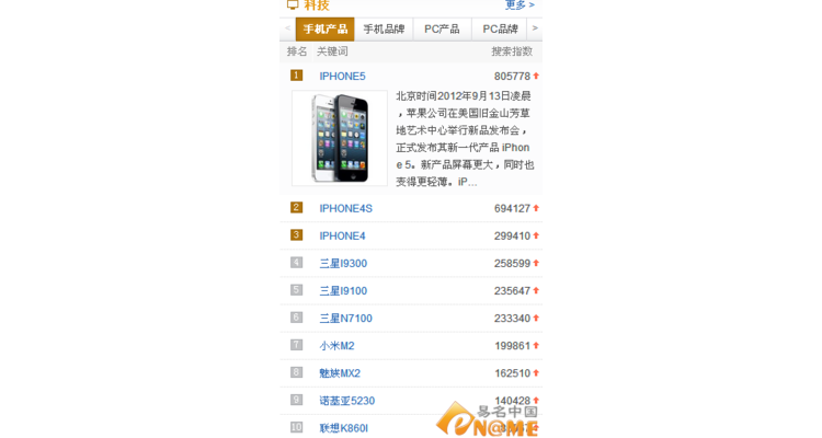 苹果买域名,不买域名网站可以被访问到吗