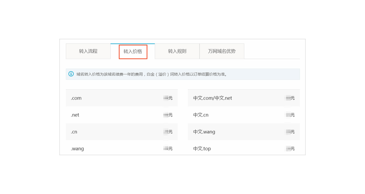 域名转出需要转出费用,转域名需要什么
