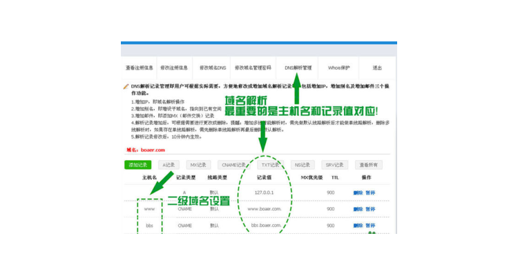 域名到底是什么,域名各部分代表什么