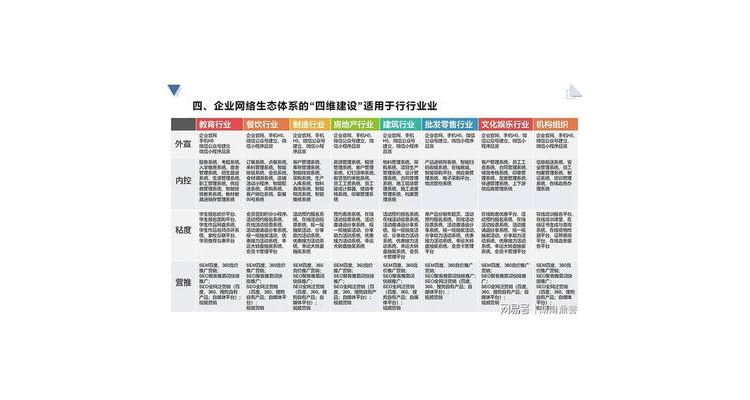企业域名的一般形式，企业域名怎么写