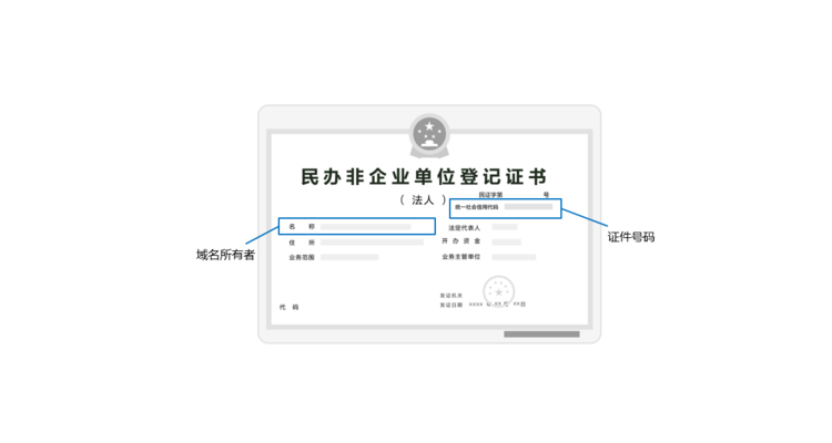 什么是域名证书?域名证书有什么用?,域名证书在哪里办