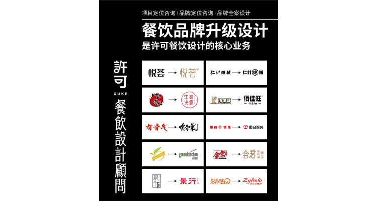 餐饮品牌升级宣传文案,餐饮品牌设计战神很可怕