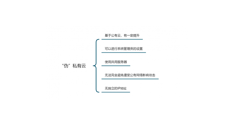 中文网站域名有独立性吗为什么,中文网站域名有独立性吗怎么查