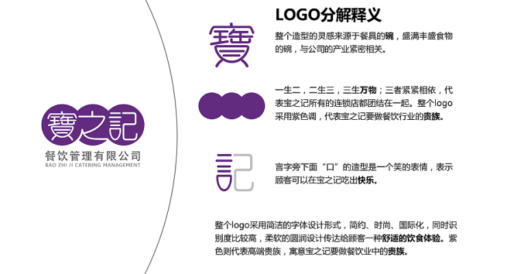 餐饮logo设计理念简短范文,餐饮业的logo设计