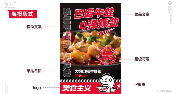 餐饮行业全案策划,餐饮品牌全案设计案例