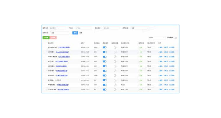 怎么注册网站域名,费用,注册网站域名流程