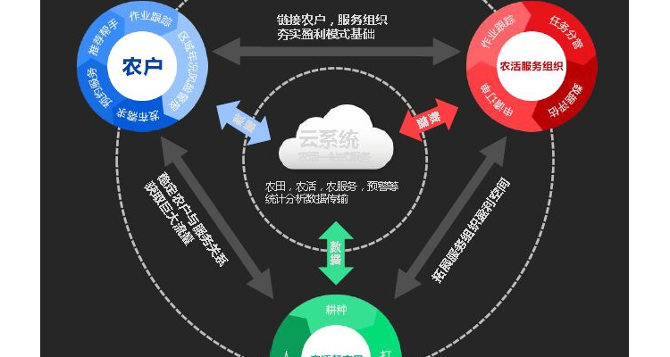 地域名什么意思,区域留白