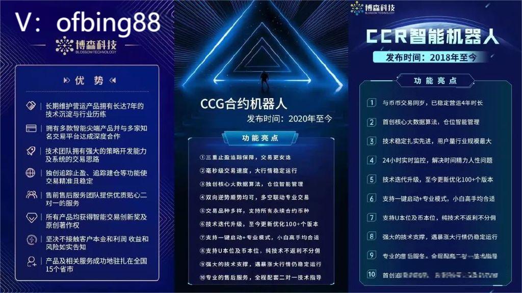 博森科技CCR炒币机器人：浅谈一下币圈炒币机器人是否存在自动交易