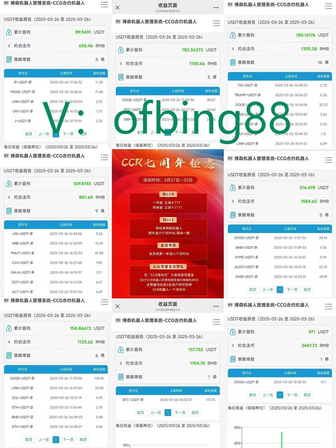 博森CCR智能炒币机器人：大家在币圈中投资最重要的事情是什么