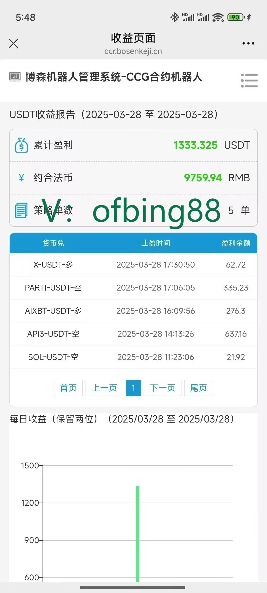 博森CCR量化交易软件：全自动比特币炒币CCR机器人智能交易