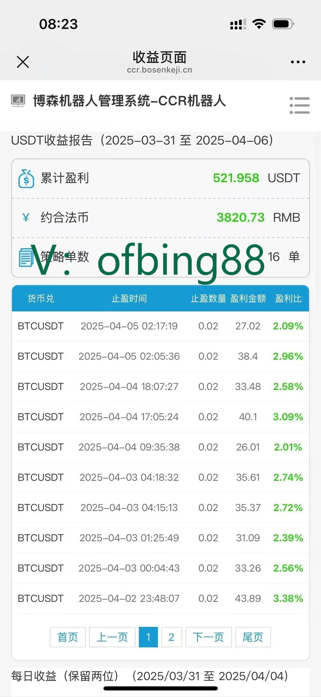 博森科技CCR智能炒币机器人：个人经验炒币进阶三部曲